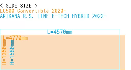#LC500 Convertible 2020- + ARIKANA R.S. LINE E-TECH HYBRID 2022-